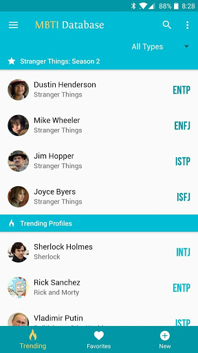Download The Mbti Database Real Fictional Profile Voting For Android 4 4 4