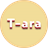 icon T-ara Lyrics 5.9.19.9082