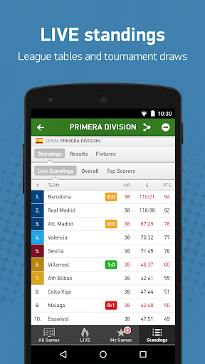 Download Flashscore for android 4.1.2