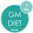 icon Indian GM Diet Weight Loss 7 days 3.9.2