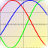 icon Biorhythm 2.1.1