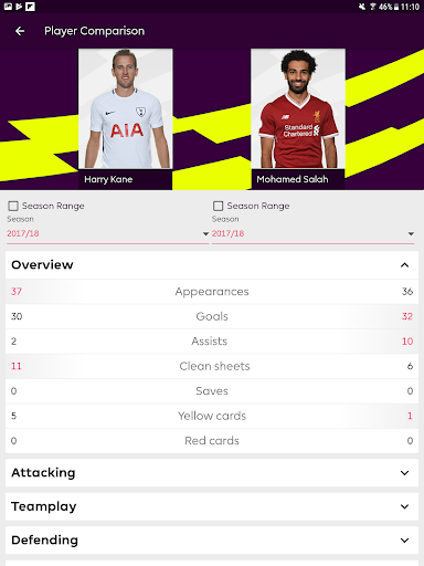 Download do APK de Criador de mesa da Premier League-Classificação para  Android