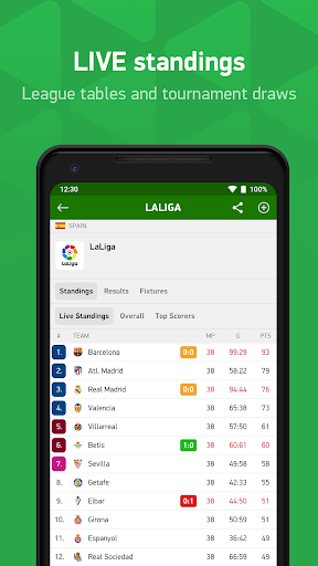 Download Flashscore for android 4.1.2