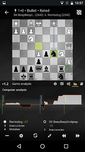 Yet another glitch with the atomic analysis • page 1/1 • Lichess Feedback •