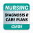 icon Nursing Diagnosis and Care Plans 3.1.1